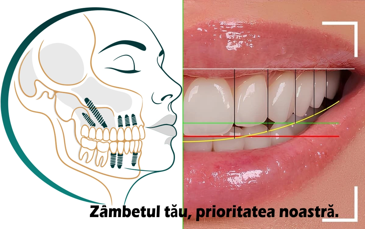 Zâmbetul tău, prioritatea noastră